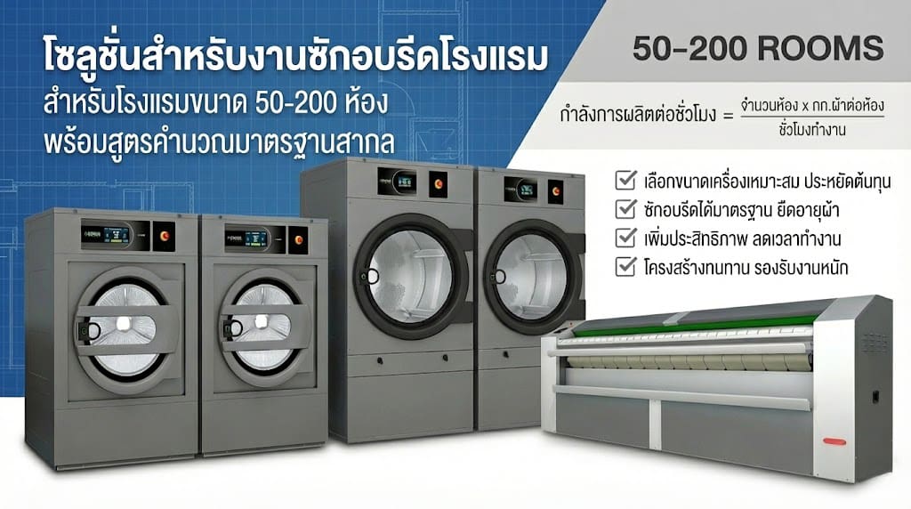 เลือก เครื่องซักอบรีดพับผ้าอุตสาหกรรม โรงแรม 50-200 ห้อง ให้คุ้มทุน!